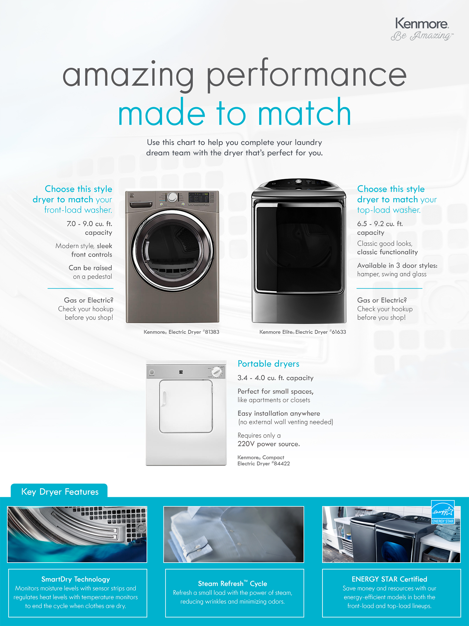 dryer comparison, dryer buying guide